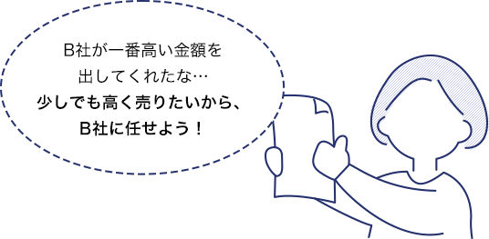 「B社が一番高い金額を出してくれたな…少しでも高く売りたいから、B社に任せよう！」