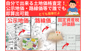 自分で出来る土地価格査定！公示地価・路線価等で誰でも即算出可能