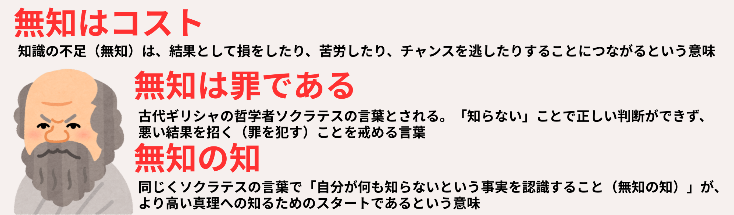 無知はコスト