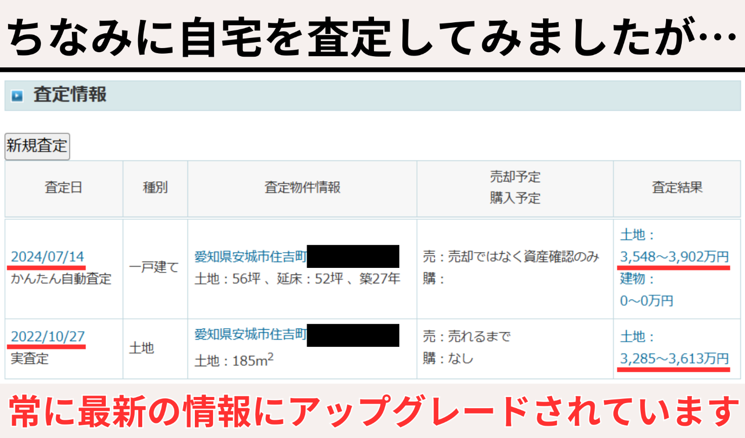 ちなみに自宅を査定