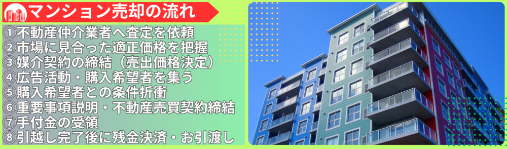 マンション売却流れ