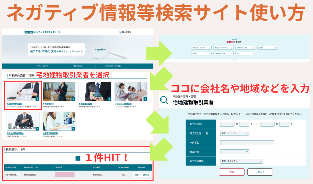 ネガティブ情報等検索サイト使い方