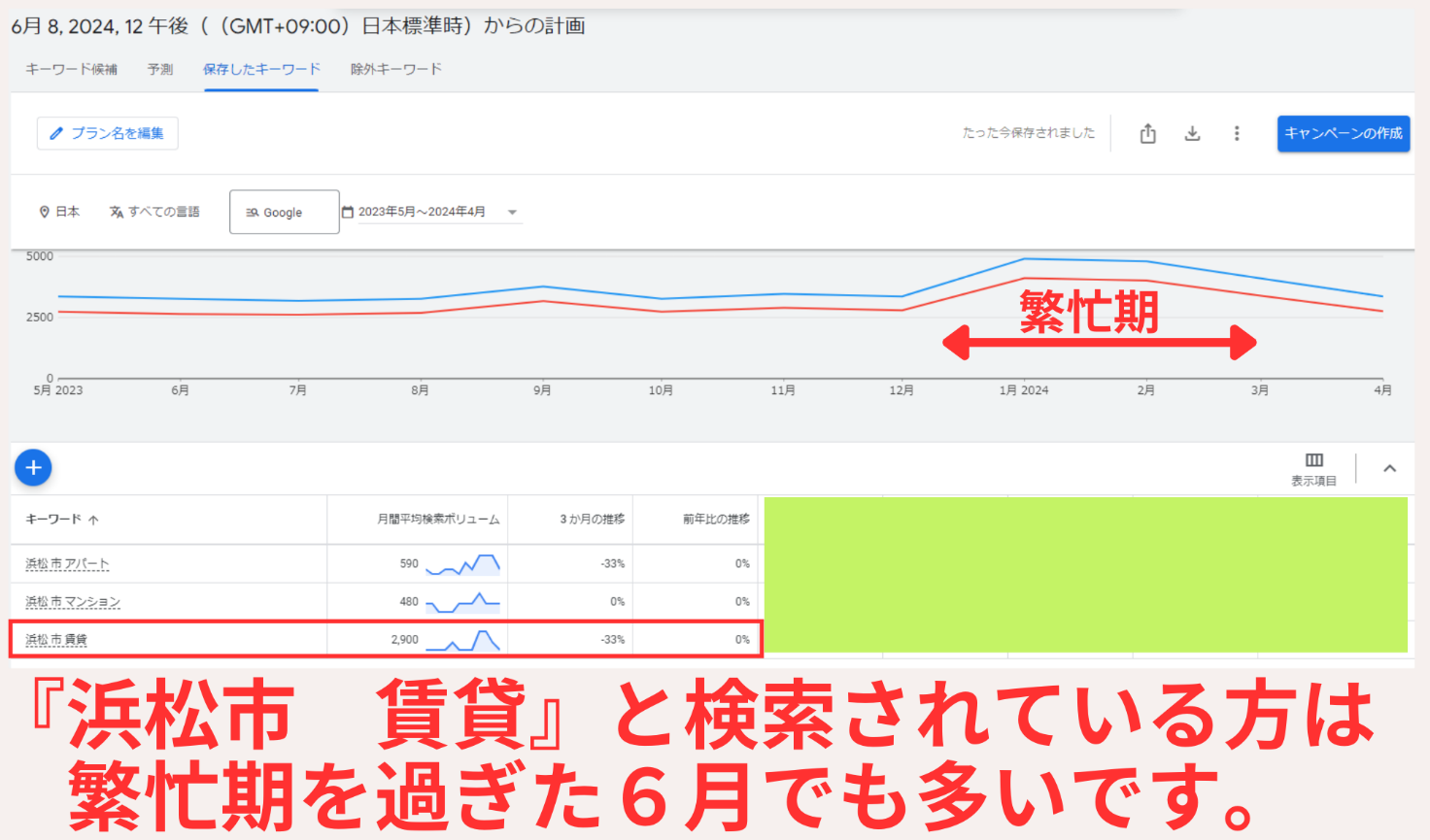浜松市賃貸と検索されている方