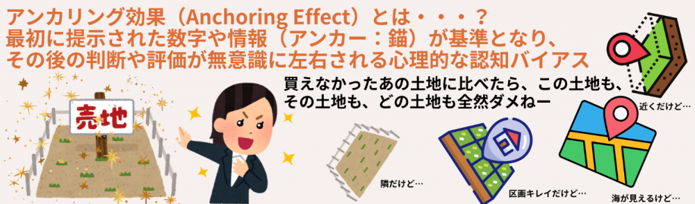 アンカリング効果