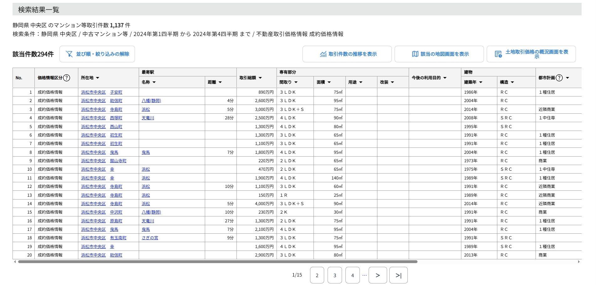 検索結果一覧