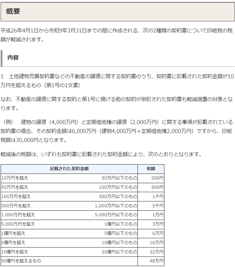 概要
