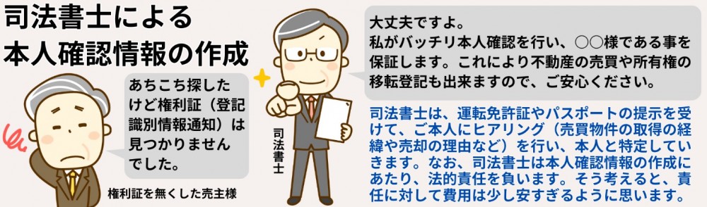 司法書士