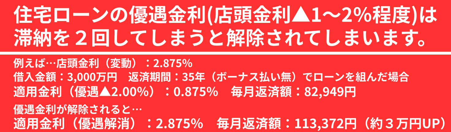 金融機関への早期相談と「返済方法変更（条件変更）」で支払いを軽くする