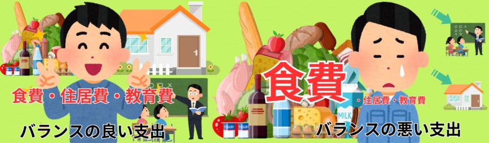 食費