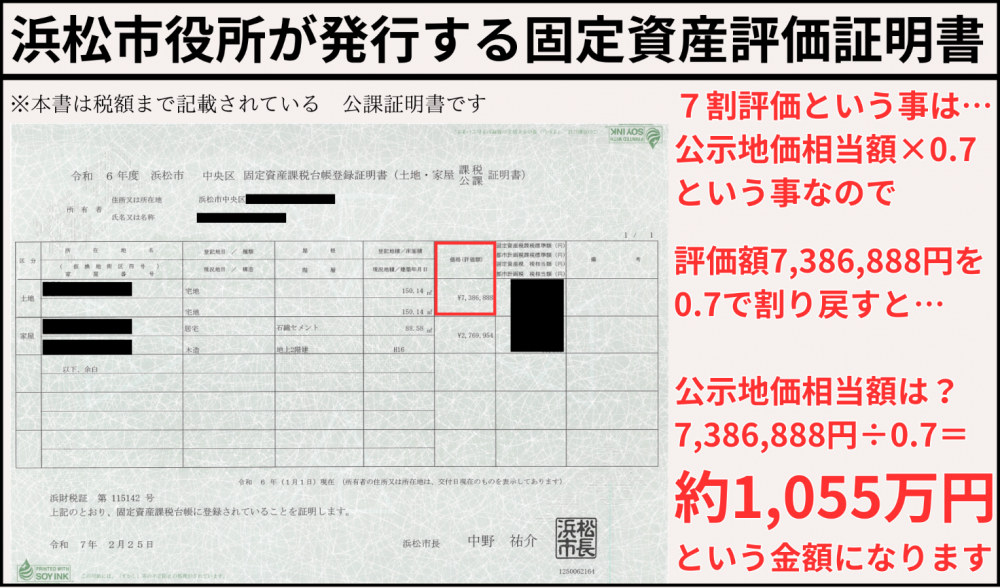 浜松市役所が発行する固定資産評価証明書