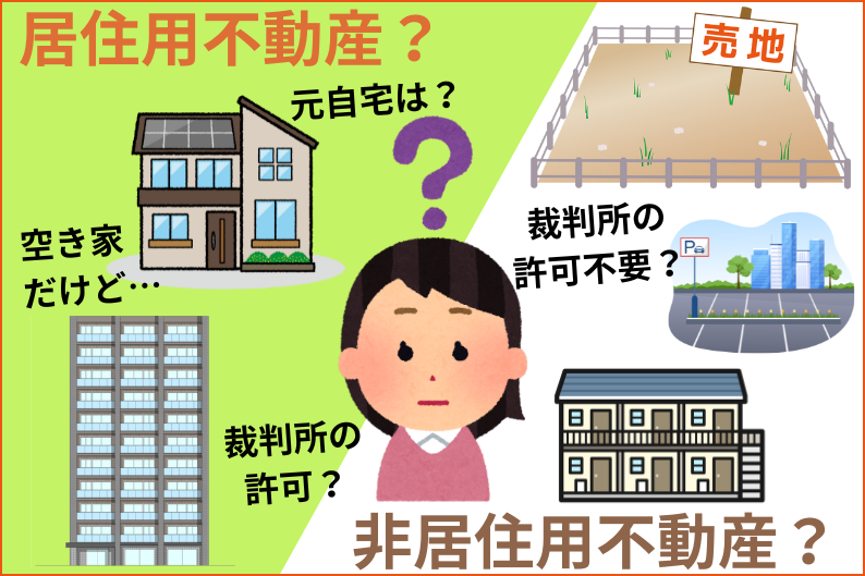 居住用不動産？