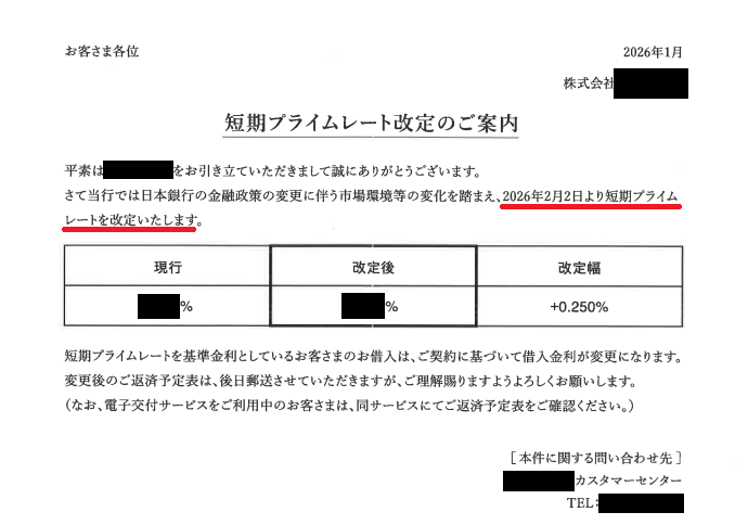 政策金利と短期プライムレートの関係を売主目線で整理