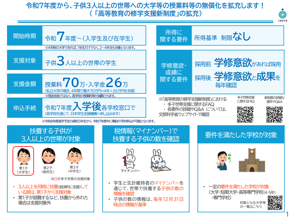 教育費・老後資金とのバランスを踏まえた返済計画の立て方