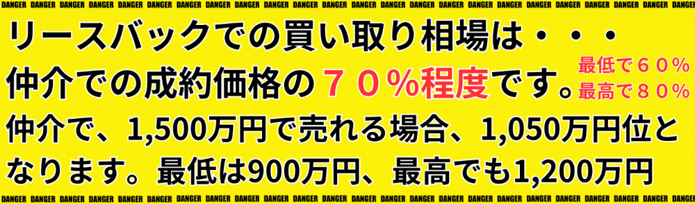 リースバックでの買い取り相場は