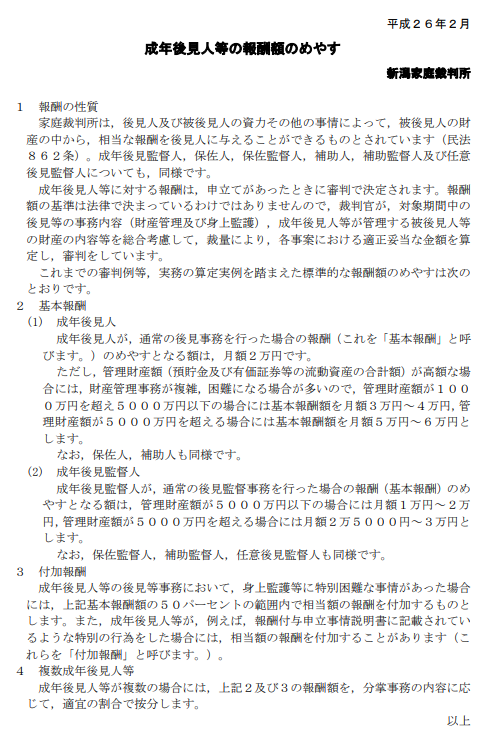 成年後見人等の報酬額のめやす