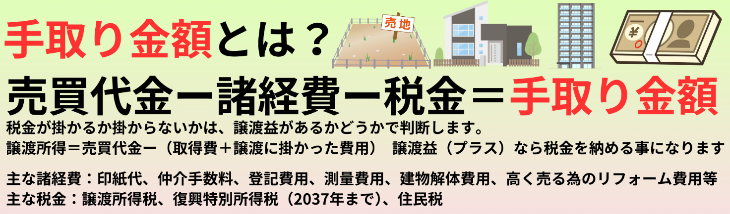 手取り金額とは？